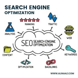 Search Engine Optimization SEO