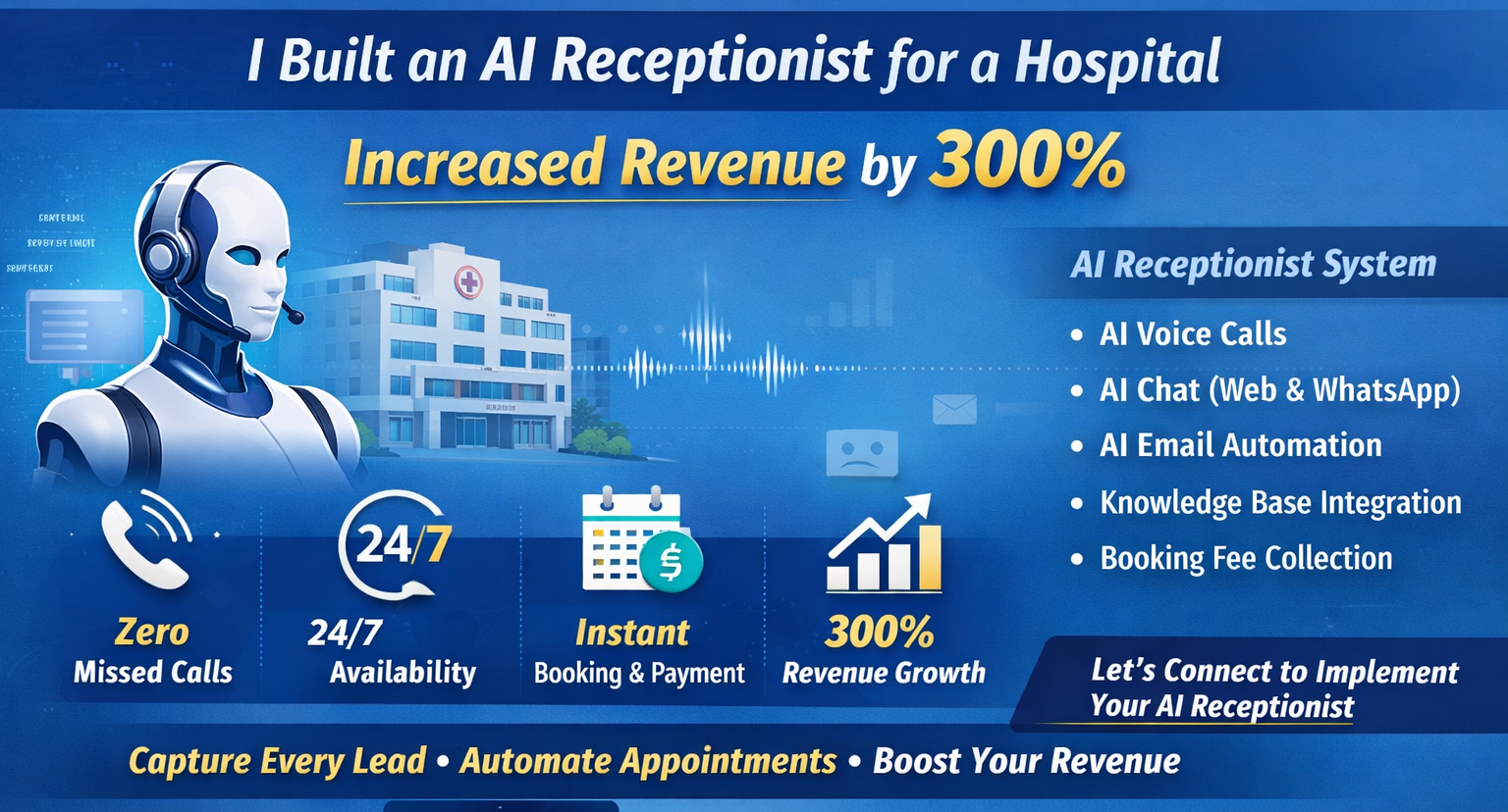 AI Receptionist for Hospitals: How I Increased Revenue by 300% Without More Ads Artificial Intelligence, AI Tools, Business, Business Growth, Business Strategy, Digital Transformation, Entrepreneurship, Healthcare, Innovation, Productivity, Startup, Technology ALINAAZ